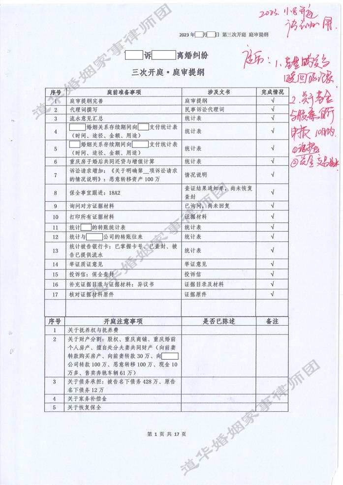 庭审提纲